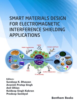 cover image of Smart Materials Design for Electromagnetic Interference Shielding Applications
